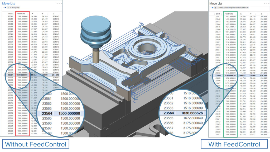 FeedControl_Introducing_FeedControl-1536x864.jpg