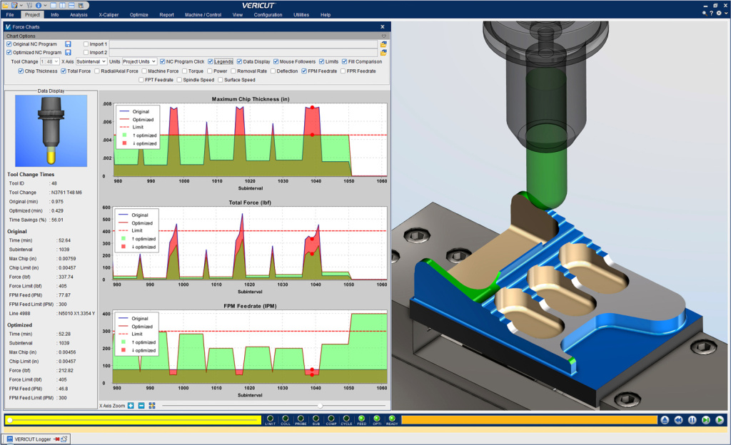 force-cutter-load-analysis.jpg