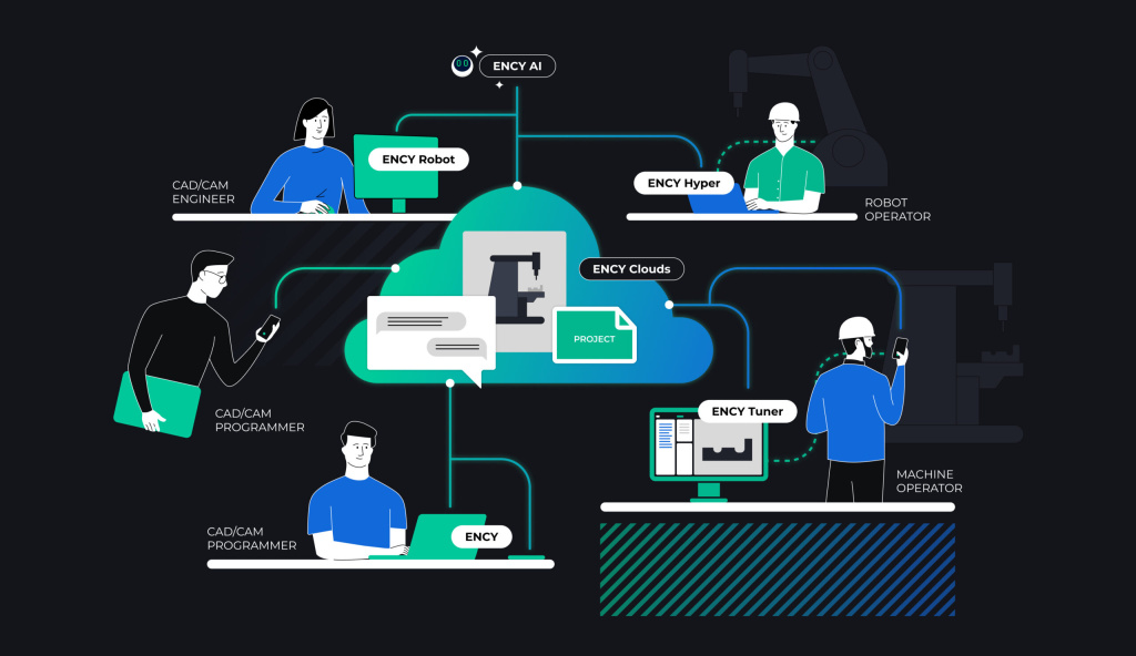 ENCY-Collaboration-scaled.jpg