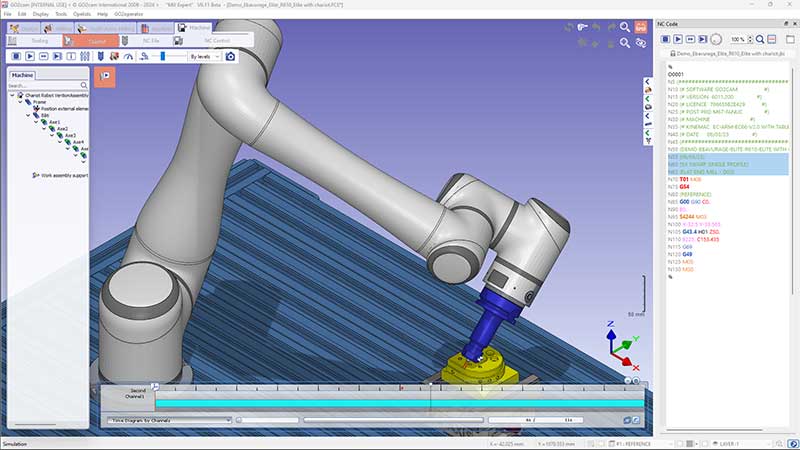 go2cam_for-robots.jpg